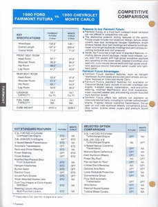 1980 Ford Fairmont Car Facts-c07.jpg